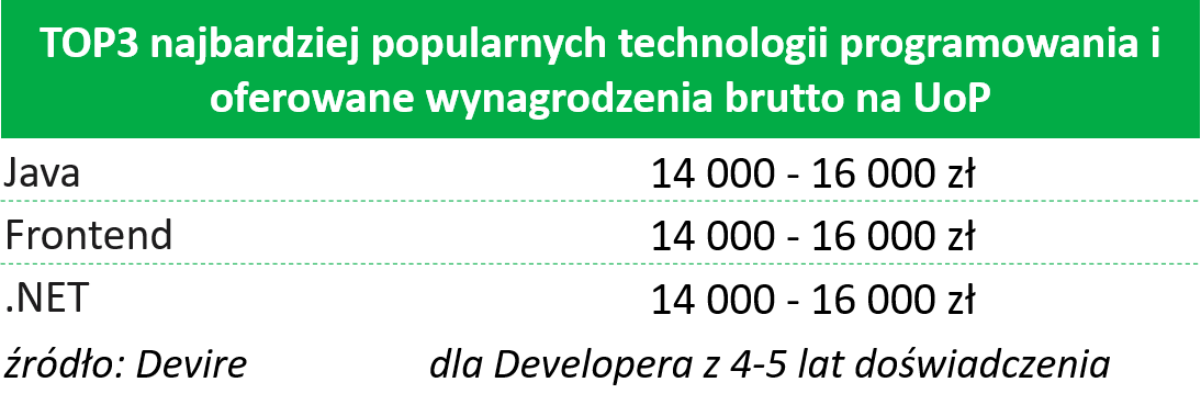 kodilla-global-02-11-2020-1604304658-1103.png