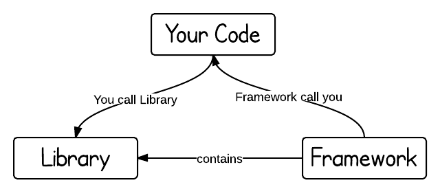 kodilla-global-09-07-2021-1625816688-5542.png