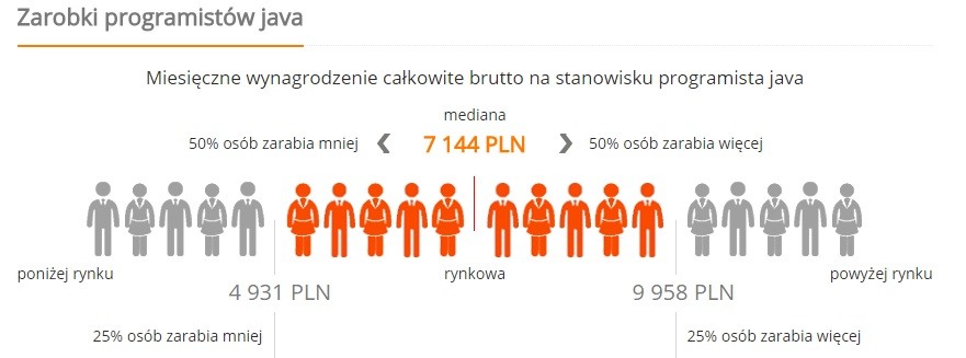 infografika