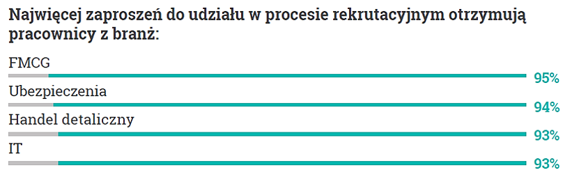 kodilla-global-12-02-2020-1581495811-280.png
