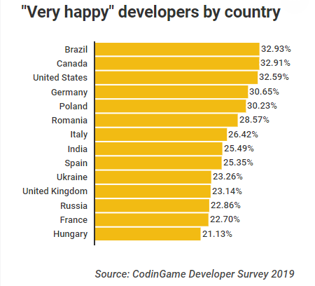 kodilla-global-18-02-2019-1550497990-4204.png