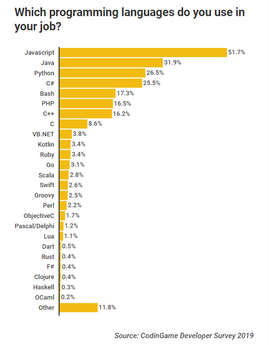 kodilla-global-18-02-2019-1550497990-6640.png