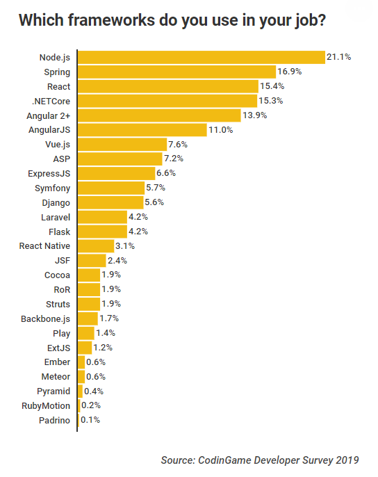 kodilla-global-18-02-2019-1550497990-9704.png
