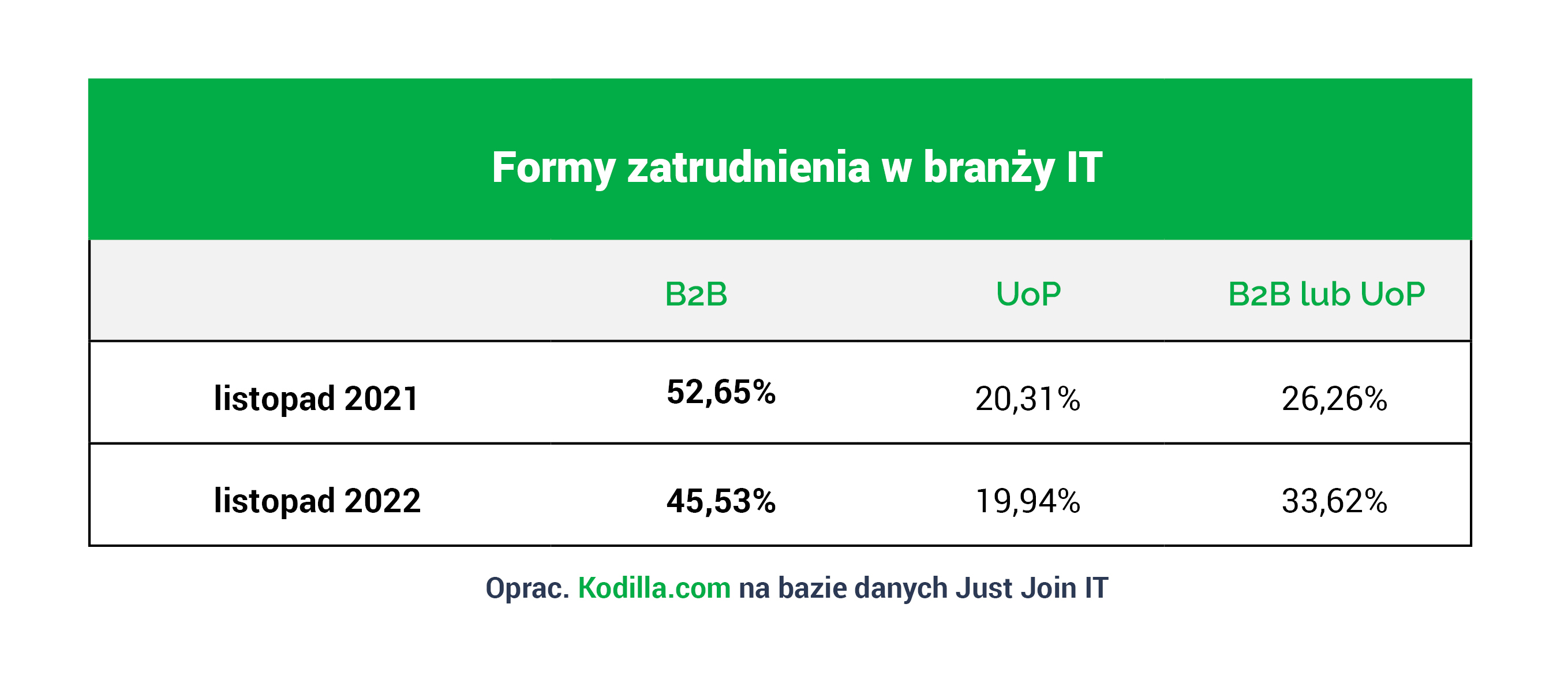 kodilla-global-21-12-2022-1671612023-3647.jpeg