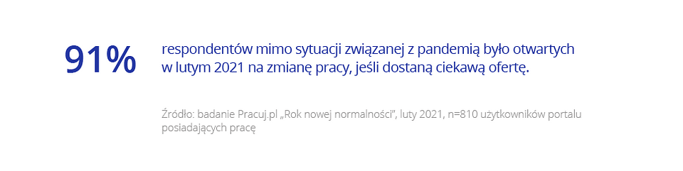 Ofertypracy2021