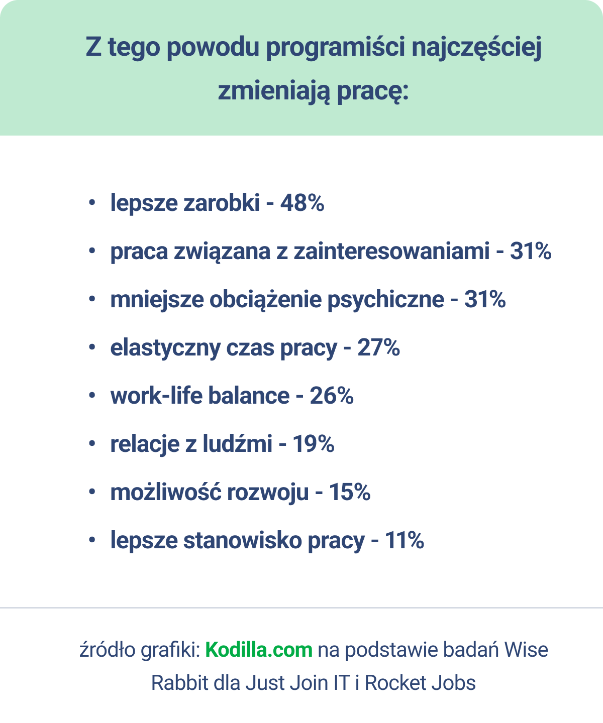 kodilla-global-24-04-2023-1682320834-9157.png