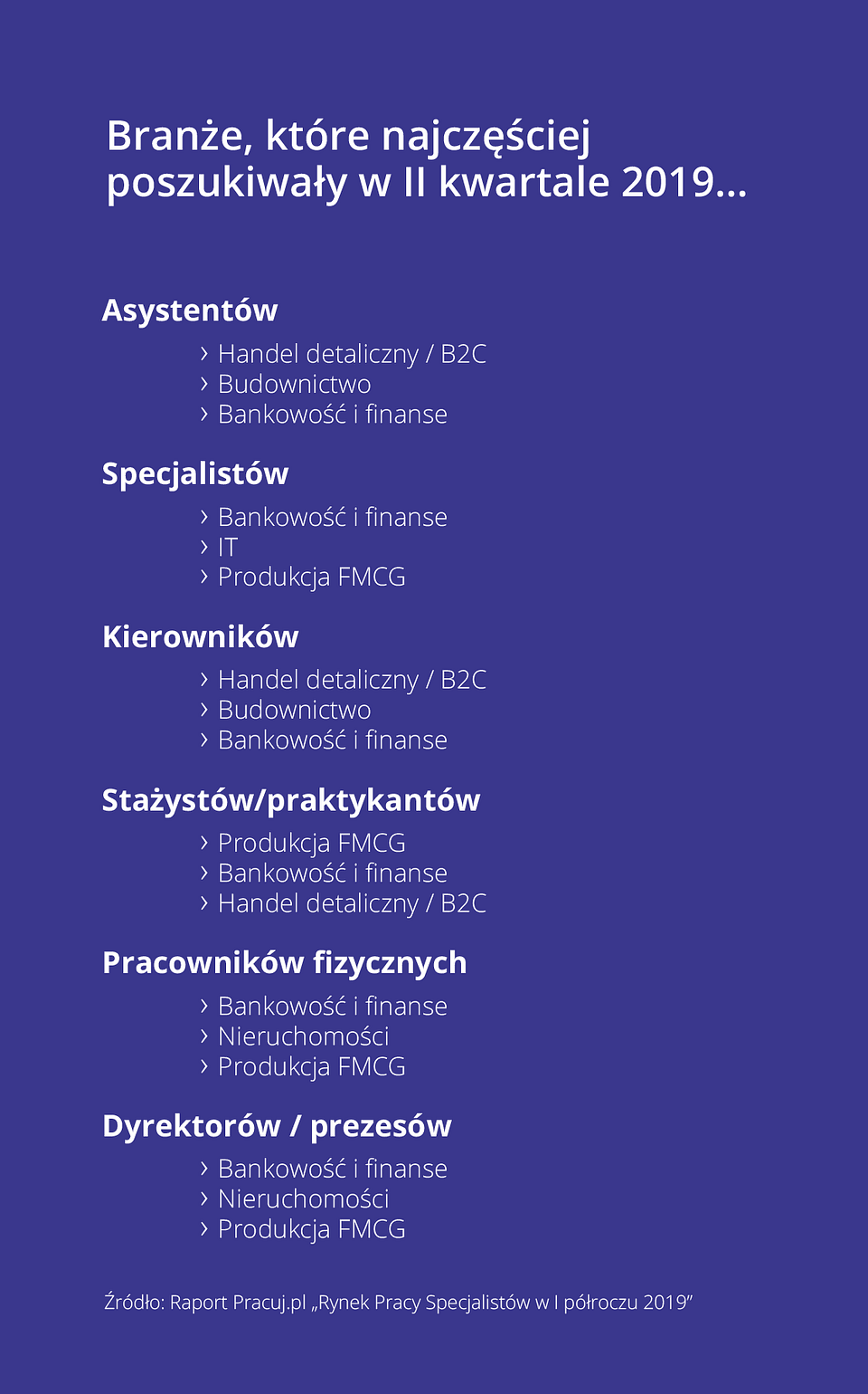 kodilla-global-26-08-2019-1566809848-3654.png