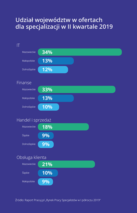 kodilla-global-26-08-2019-1566809848-7435.png