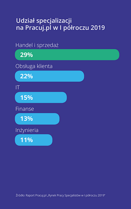 kodilla-global-26-08-2019-1566809848-9681.png
