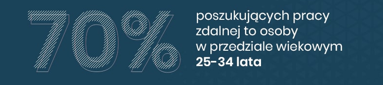 kodilla-global-26-11-2019-1574771342-7011.png