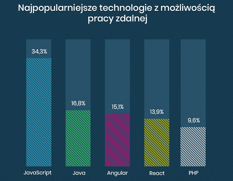 kodilla-global-26-11-2019-1574771342-7752.png