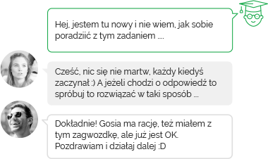 Wsparcie społeczności